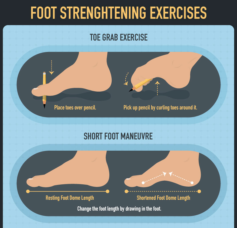 exercise-for-healthy-feet