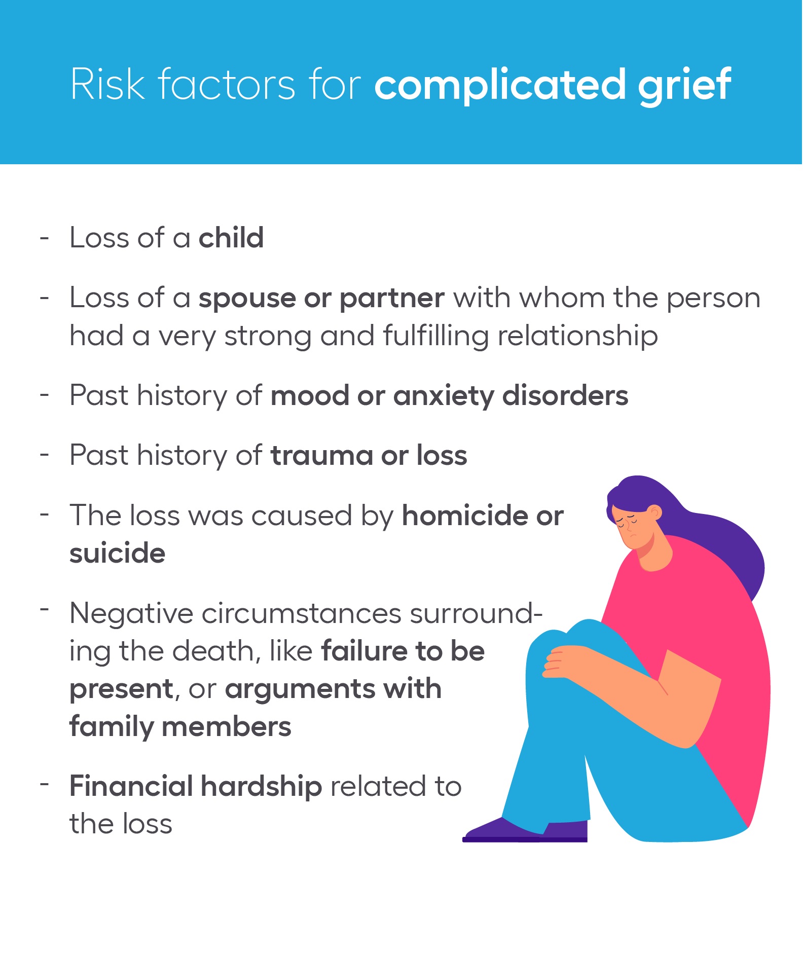  Complicated Grief Risk factors