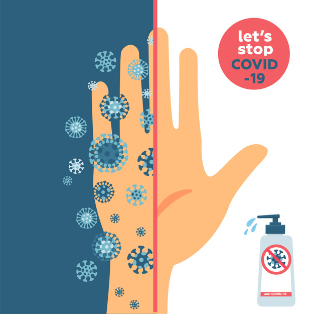 Coronavirus Prevention - Wash hands thoroughly